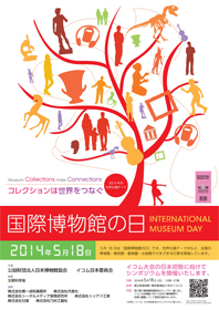国際博物館の日ポスター