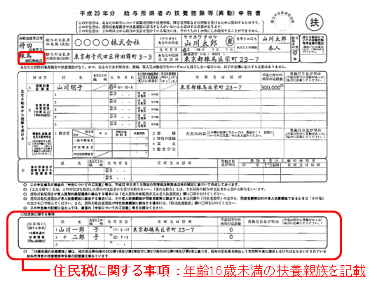 扶養控除申告書
