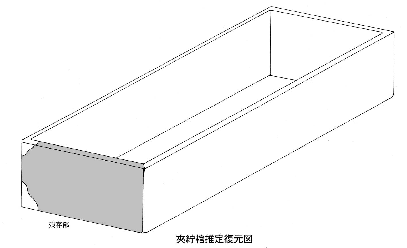 夾紵棺推定復元図
