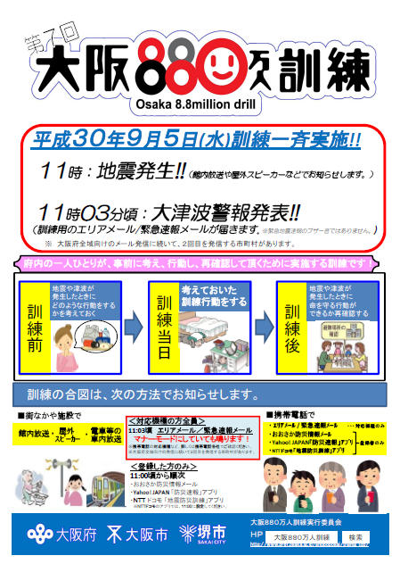 880万人訓練1
