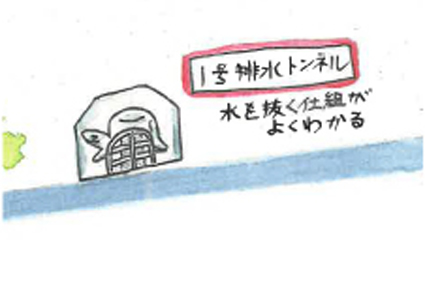 排水トンネル