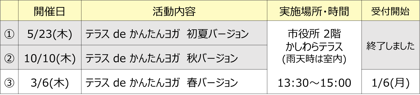 わいわい2