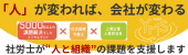 労働相談プラザ