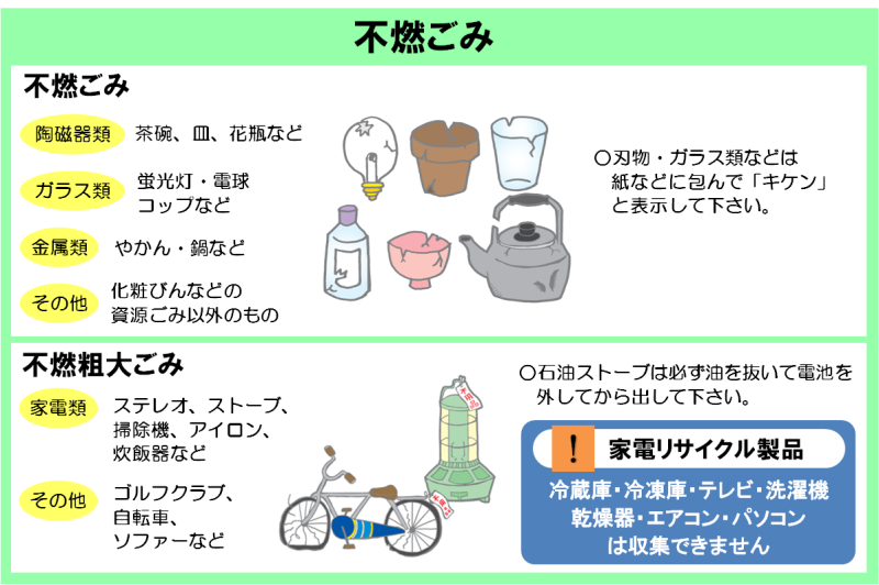 不燃ごみの分別