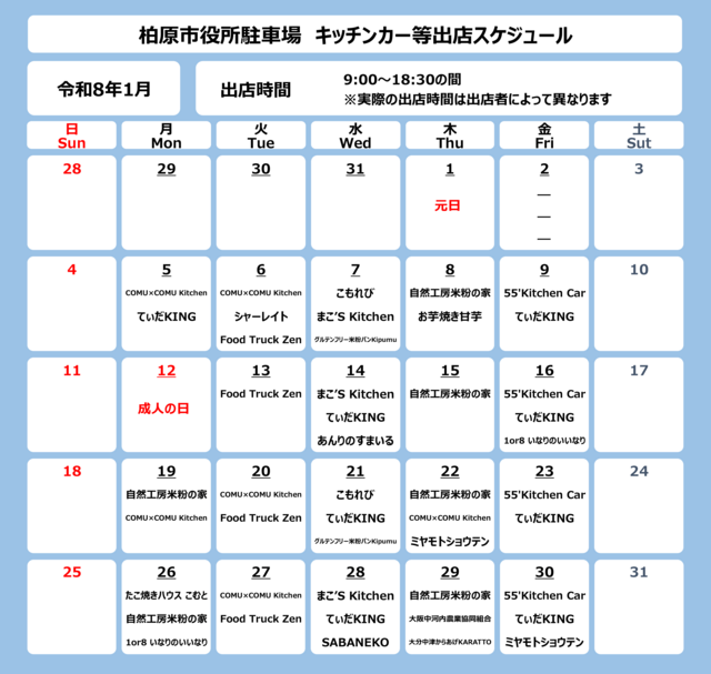 R8.1スケジュール