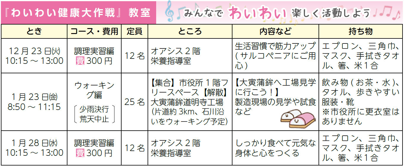 【わいわい】広報１２月号