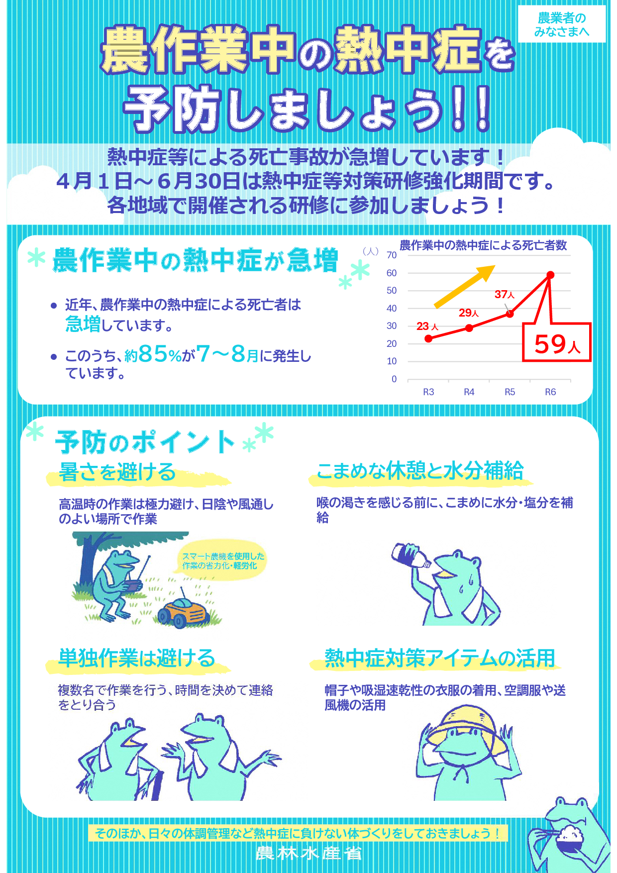 取り急ぎ用熱中症等対策チラシ-001