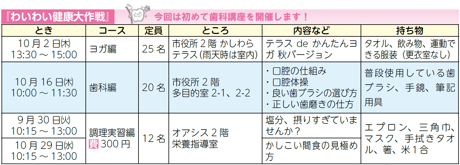 わいわい健康大作戦(9月号)