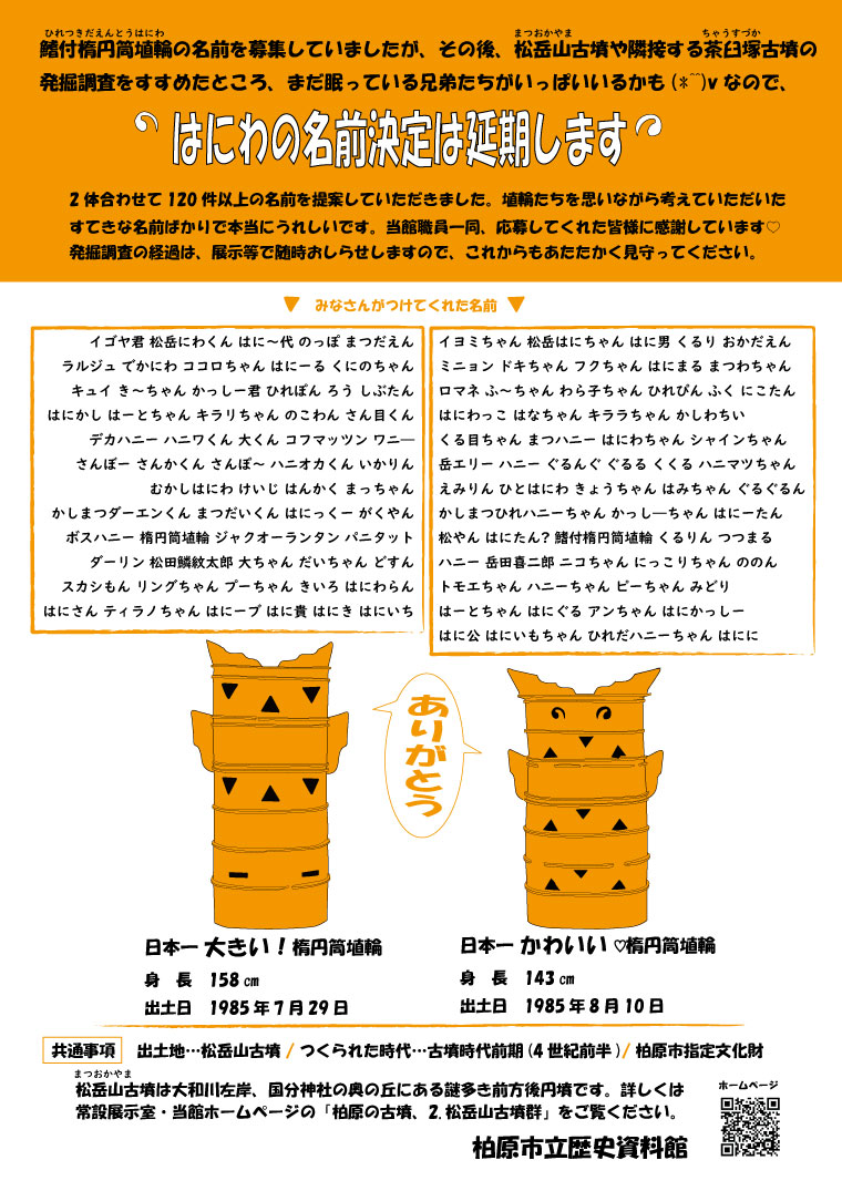 WEB用＿はにわの名前_結果報