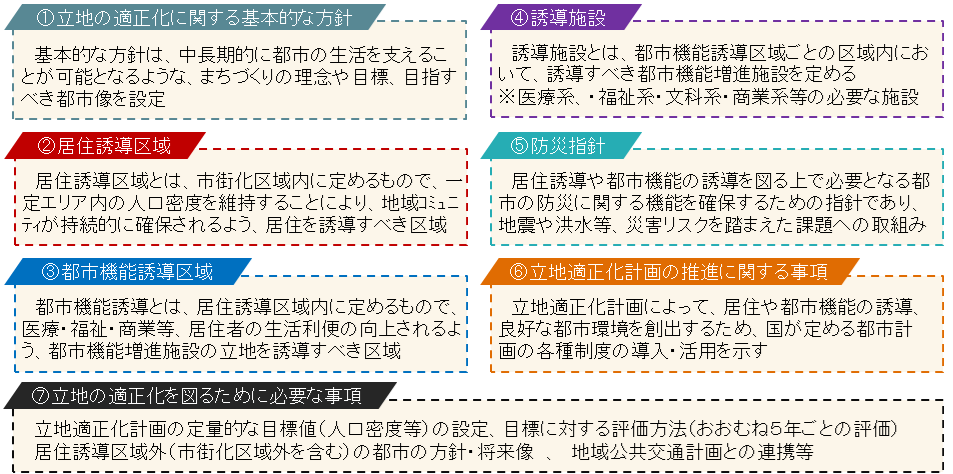 イメージ2 内容